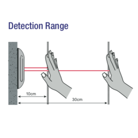 Infrared Toucheless door activation Switch J-Wave